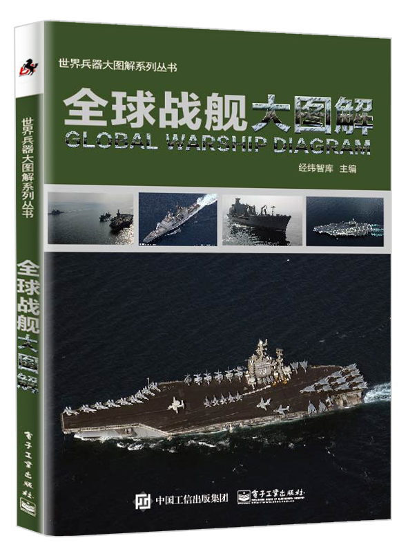 全球战舰大图解