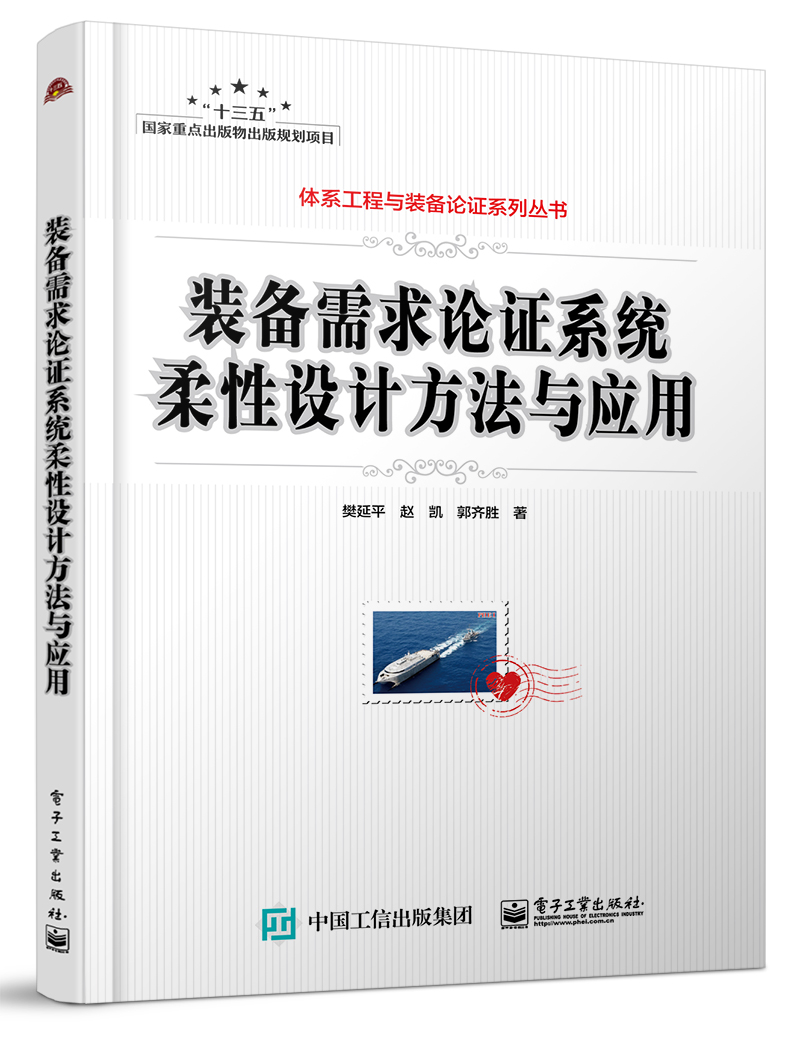装备需求论证系统柔性设计方法与应用